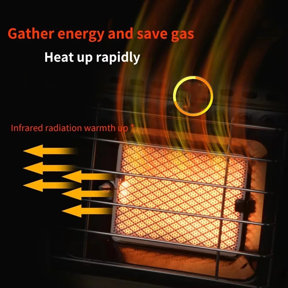 موقد غاز محمول بقوة 1.5 كيلو و - مراجعة Home Cooking Heater وسعره